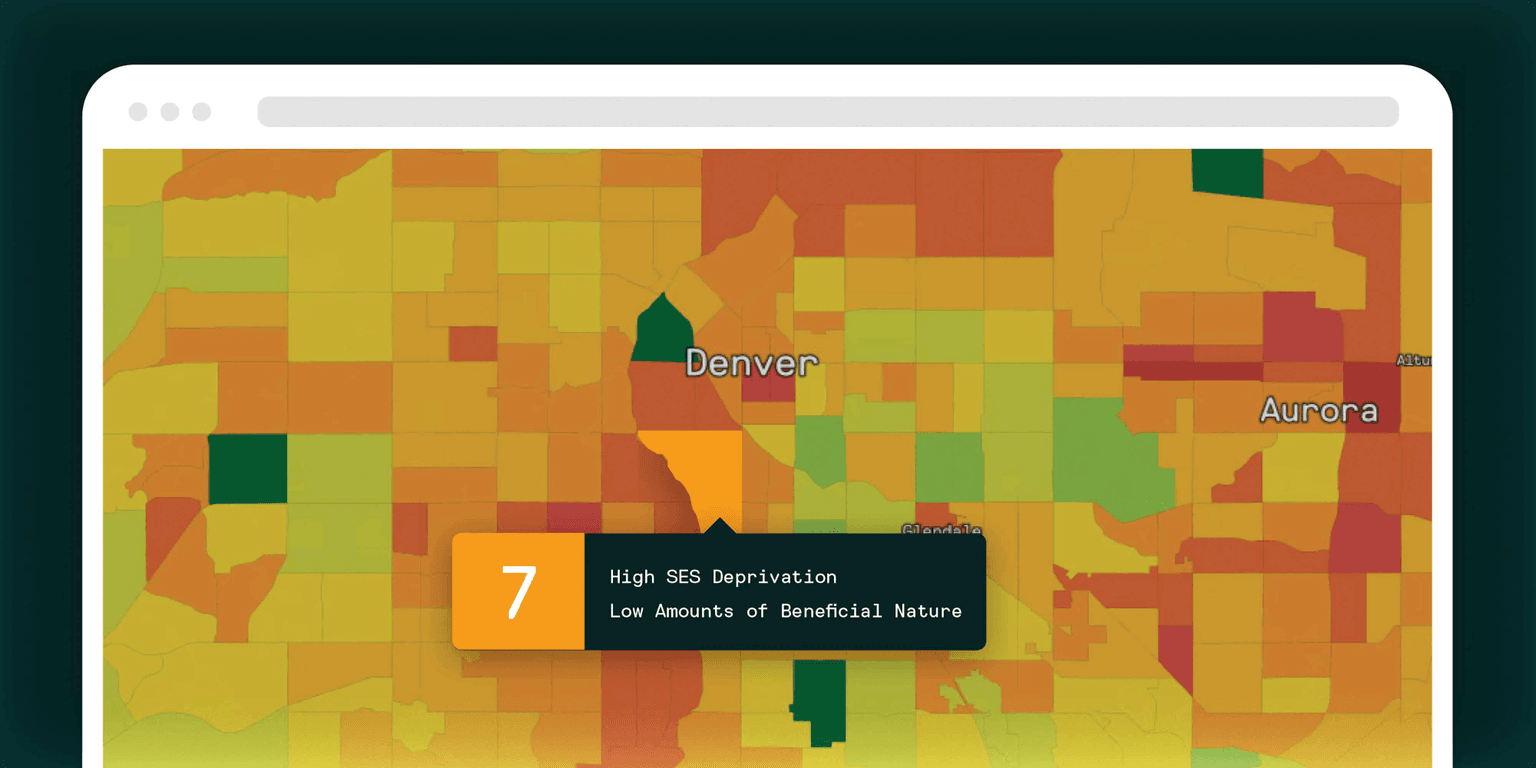 NatureScore Priority Index