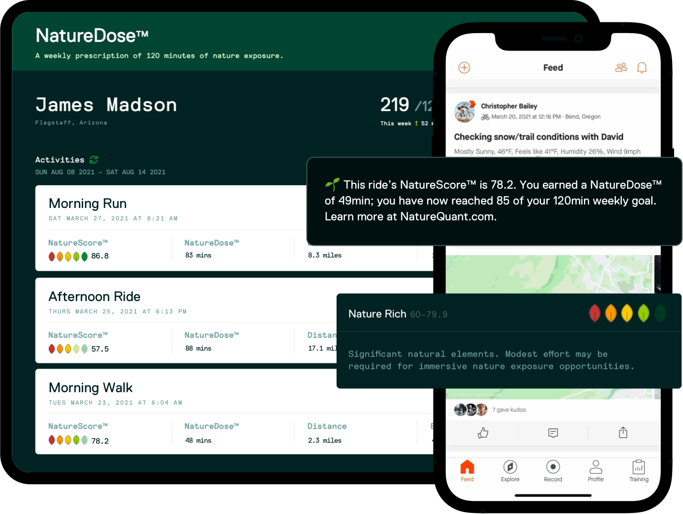 NatureScore and NatureDose + Strava