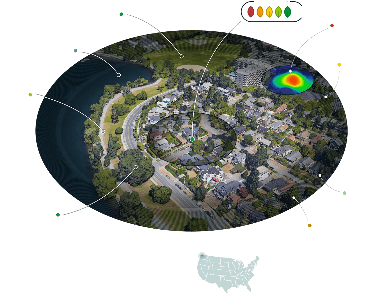 Illustrative graphic of NatureScore elements evaluation